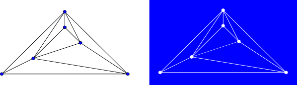 A plane drawing of a graph (left) and the 8 faces defined by the planar embedding (right)
