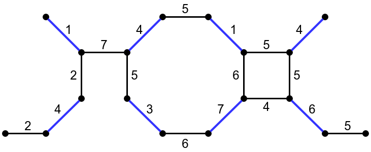 figs/maximal-weighted-match