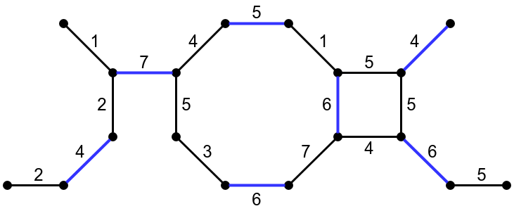 figs/maximum-weighted-match
