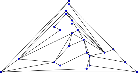 Straight line drawing example