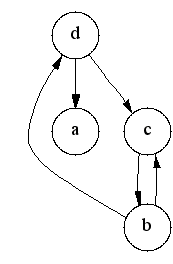 tc